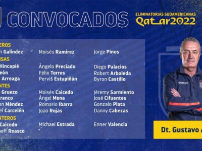 Lista de convocados para eliminatorias CATAR 2022